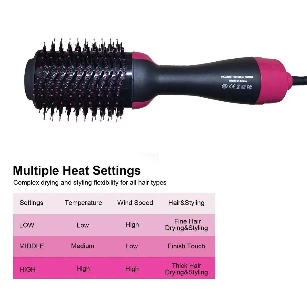 3 in 1 Hair Dryer Brush & Straightener